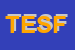 Logo di TOP ESTETICA SNC DI FORIN MARISTELLA e C