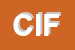Logo di CIF (SRL)