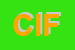 Logo di CIF (SRL)