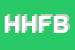 Logo di HFBeU HEALTH FITNESS BEAUTY e BUSINESS SRL