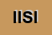 Logo di ISI ISTITUTO SHIATSU INTEGRATO