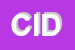 Logo di CIDES