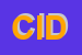 Logo di CIDES