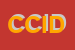 Logo di CIDES CENTRO INTERNAZIONALE DELL ECONOMIA SOCIALE SCRL