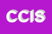 Logo di CISOCC CENTRO IMOLESE SERVIZI E ORGANIZZAZIONE COMMERCIALE CONFESERCENTI