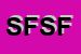 Logo di SUORE FIGLIE DI SAN FRANCESCO DI SALES