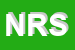 Logo di NUOVA RENOPRESS SPA