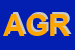 Logo di AGRA (SRL)