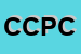 Logo di CPDI CRISTINA PENACCHIONI e CSAS