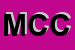 Logo di MORESCHINI CESARINO e C SNC