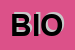 Logo di BIOTRON (SRL)