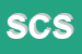Logo di SUONO E COMUNICAZIONE SRL
