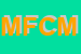 Logo di MONDO FURBO DI CHINAGLIA MILENA