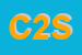 Logo di CENTRALE 2000 SRL