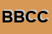 Logo di BANCA DI BOLOGNA CREDITO COOPERATIVO SOCIETA-COOPERATIVA