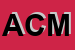 Logo di ARTCAM DI CAMPAZZI MICHELE