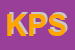 Logo di KPL PACKAGING SPA