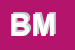 Logo di BM SNC