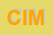 Logo di CIM SPA