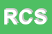 Logo di RC COSTRUZIONI SRL