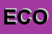 Logo di ECOPOSE