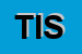 Logo di TWS ITALIA SRL