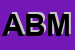 Logo di ABMA