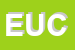 Logo di EUCO