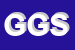 Logo di GRUPPO GDB SRL
