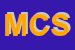 Logo di MASINI e CO SNC
