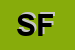 Logo di SICUR -FER SRL