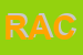 Logo di RACOM SRL