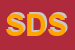 Logo di SYSTEM DATA SRL