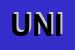 Logo di UNIOR (SRL)