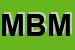 Logo di MIBA DI BALBONI MIRIANA