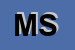 Logo di MICROSYSTEM SRL