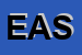 Logo di EASYLINGUA