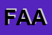 Logo di FAAC (SPA)