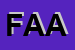 Logo di FAAC SPA