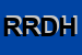 Logo di RDH DI ROZZI DE HIERONYMIS CARLO MARIA