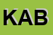 Logo di KABELMATIC