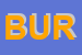 Logo di BURZI (SNC)