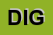 Logo di DIGITVIDEO