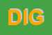 Logo di DIGITVIDEO