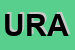 Logo di URAGANI SRL