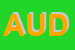 Logo di AUDIOMEDICAL SAS