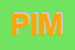 Logo di PIMKIE