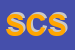 Logo di STYLE CONCEPT SNC