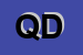 Logo di QUATTRO D - (SNC)
