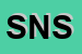 Logo di SFeUV NORDEST SRL